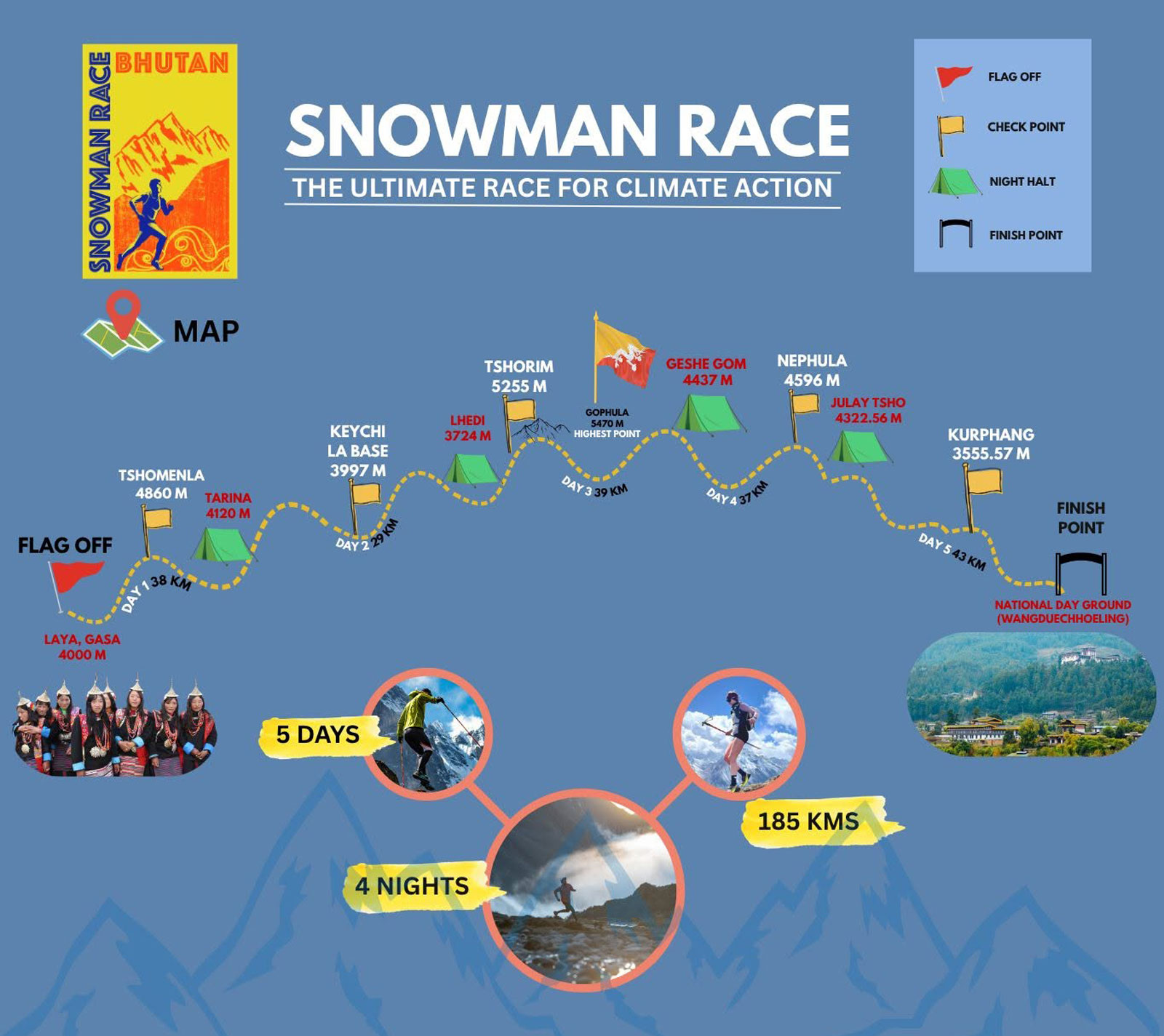 2026 Snowman Race Course Map.